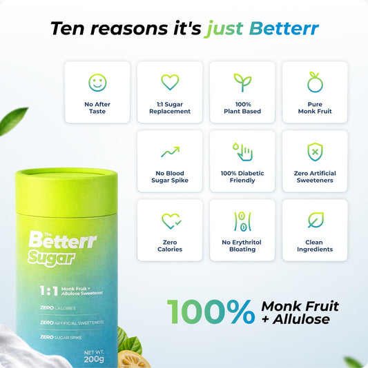 The Better Sugar Zero Calorie Monk Fruit + Allulose Sweetener